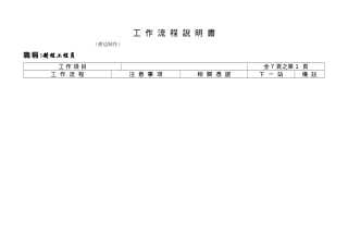 捞边作业指导书