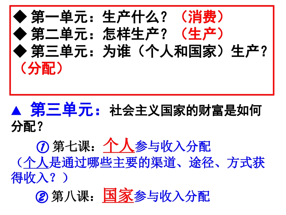 个人消费品的分配(9)_第1页
