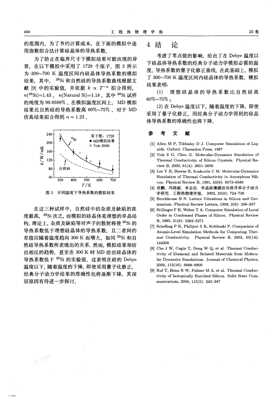 硅晶体热传导性能的分子动力学模拟_第3页