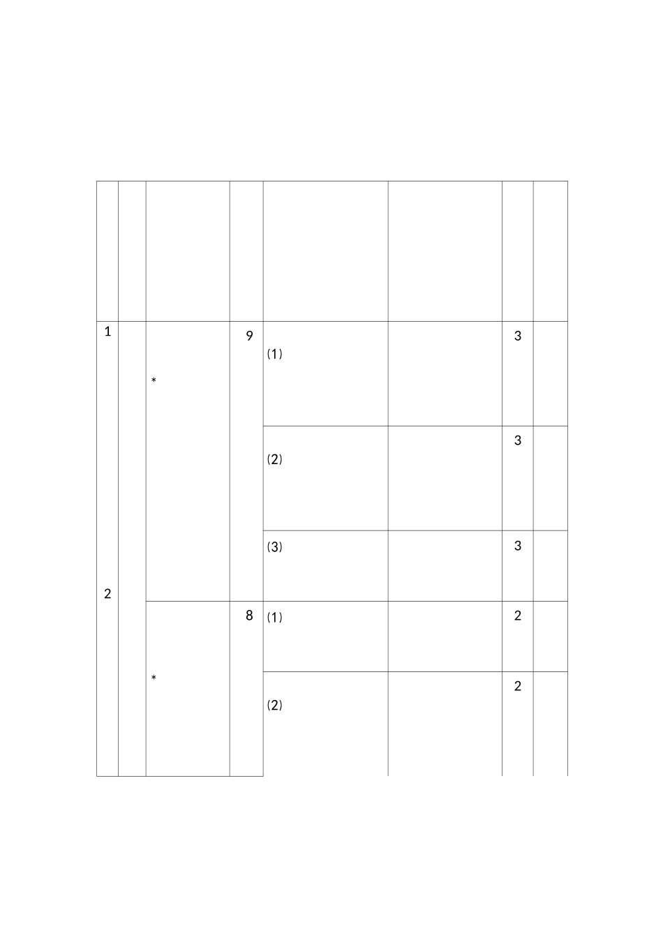 特种设备检查评定标准_第1页