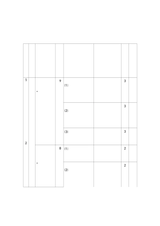 特种设备检查评定标准
