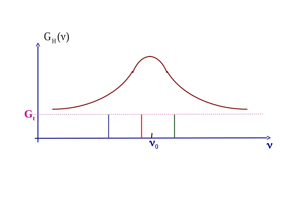 韩定安-18第五章-2 空间烧孔引起模式竞争_第3页
