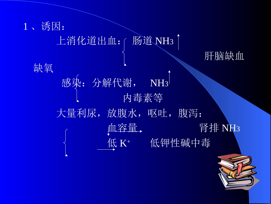 肝性脑病.ppt_第3页