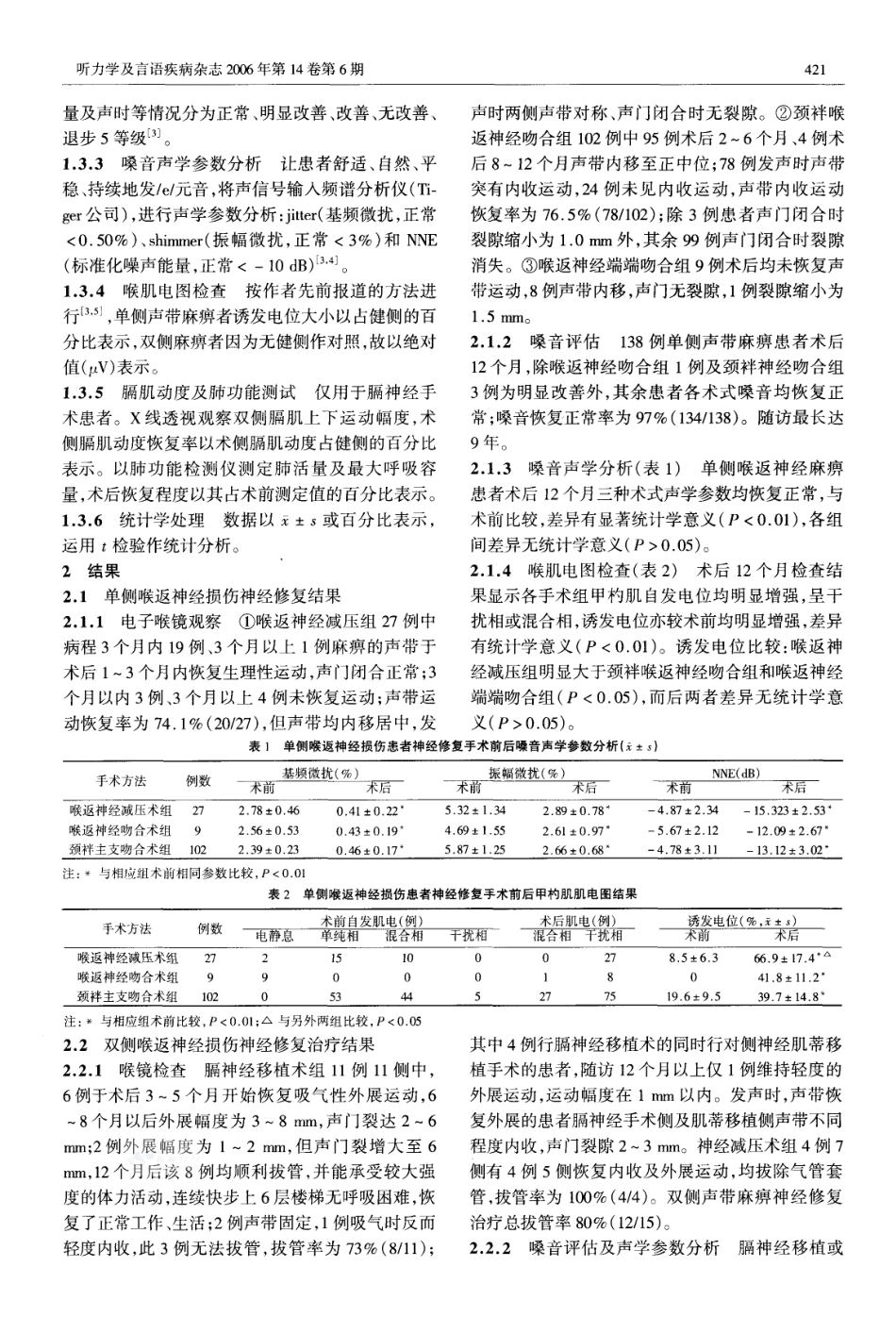 喉神经修复治疗外伤性声带麻痹的远期疗效分析_第3页