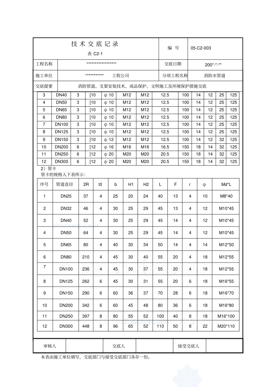 5、消防水管道安装技术交底_secret剖析_第3页