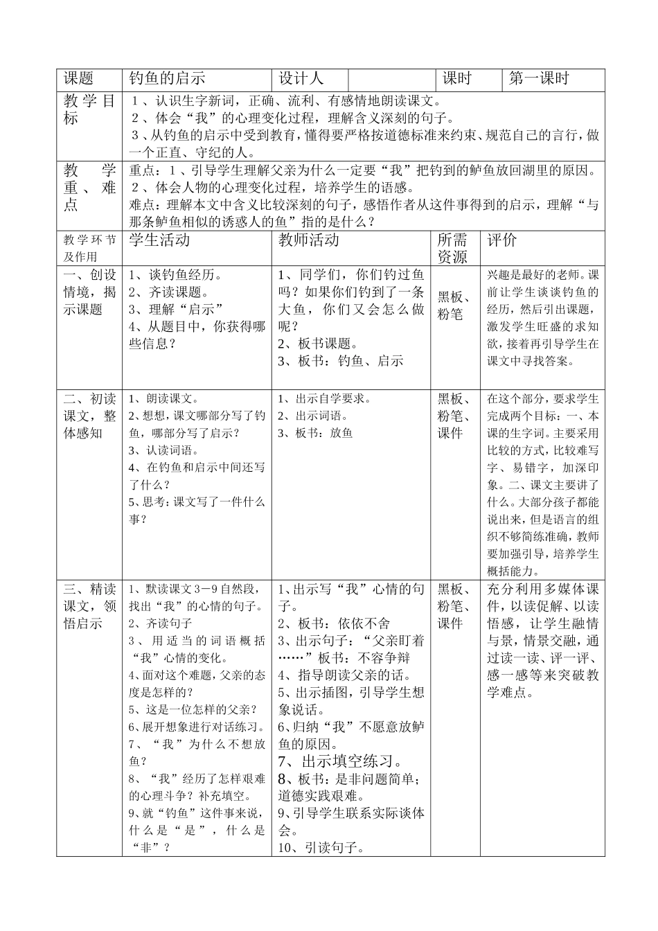 钓鱼的启示（简）_第1页