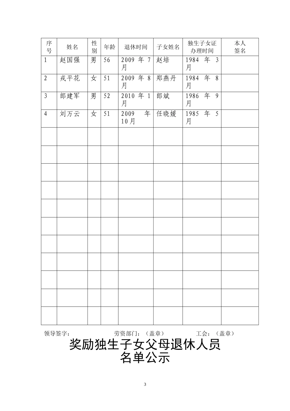河北省独生子女父母退休一次性奖励暂行办法_第3页