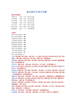 皇后成长计划2攻略