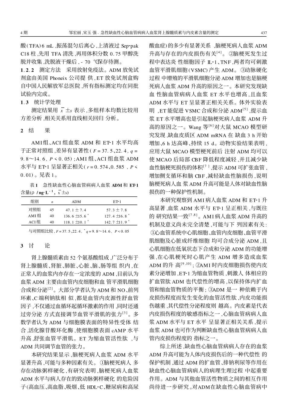 急性缺血性心脑血管病病人血浆肾上腺髓质素与内皮素含量的测定_第2页