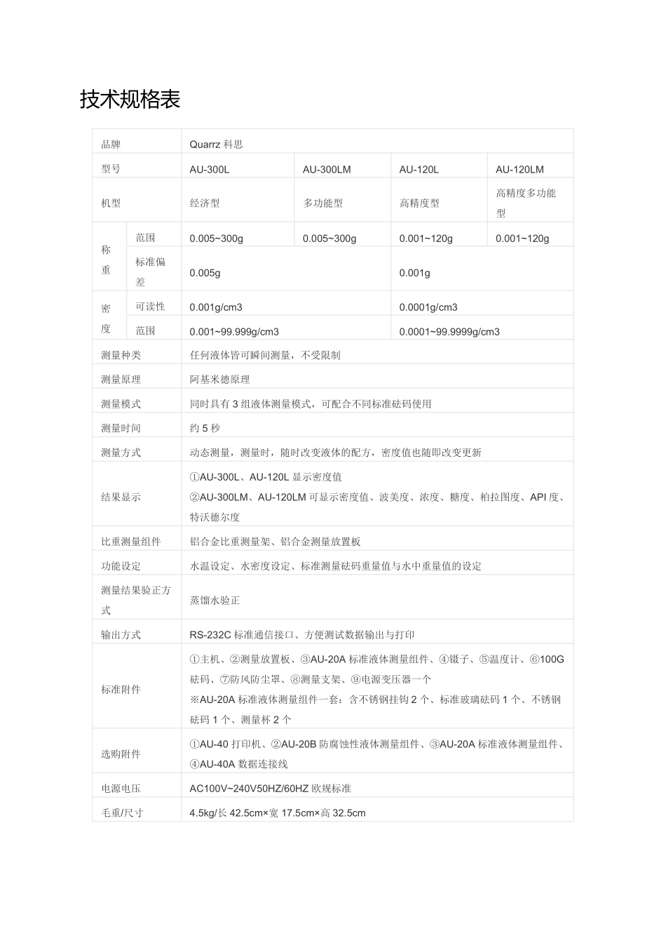 科思液体比重计_第3页