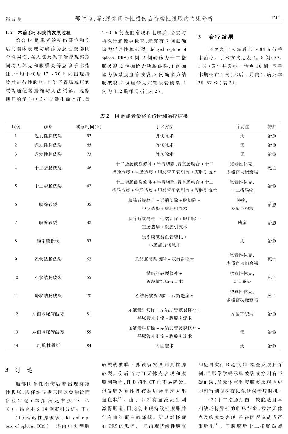 腹部闭合性损伤后持续性腹胀的临床分析_第3页