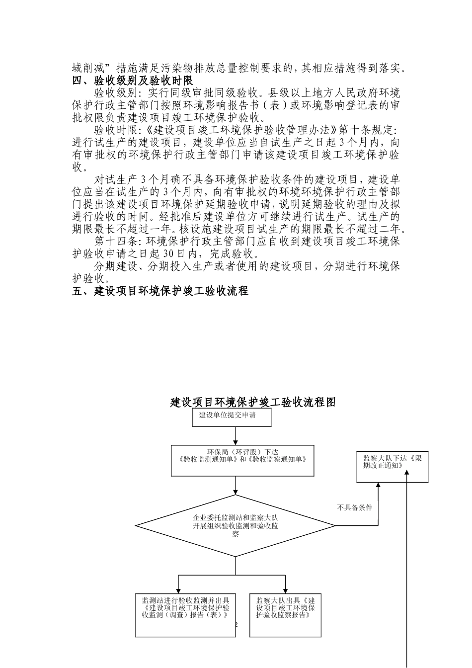 建设项目竣工环境保护验收_第2页