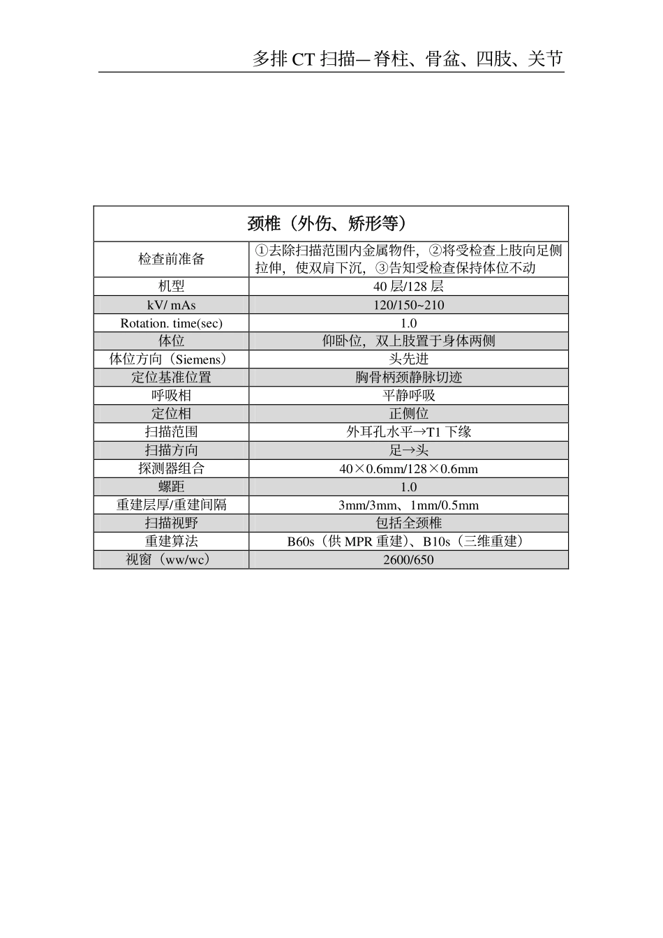 脊柱、骨盆、四肢、关节多排CT扫描技术_第2页