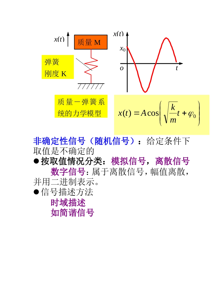 傅里叶变换公式_第2页