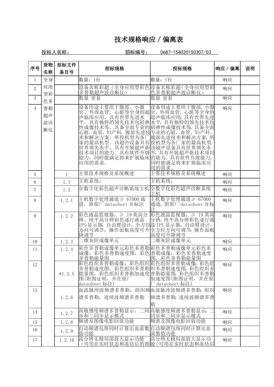 技术规格响应／偏离表_第1页