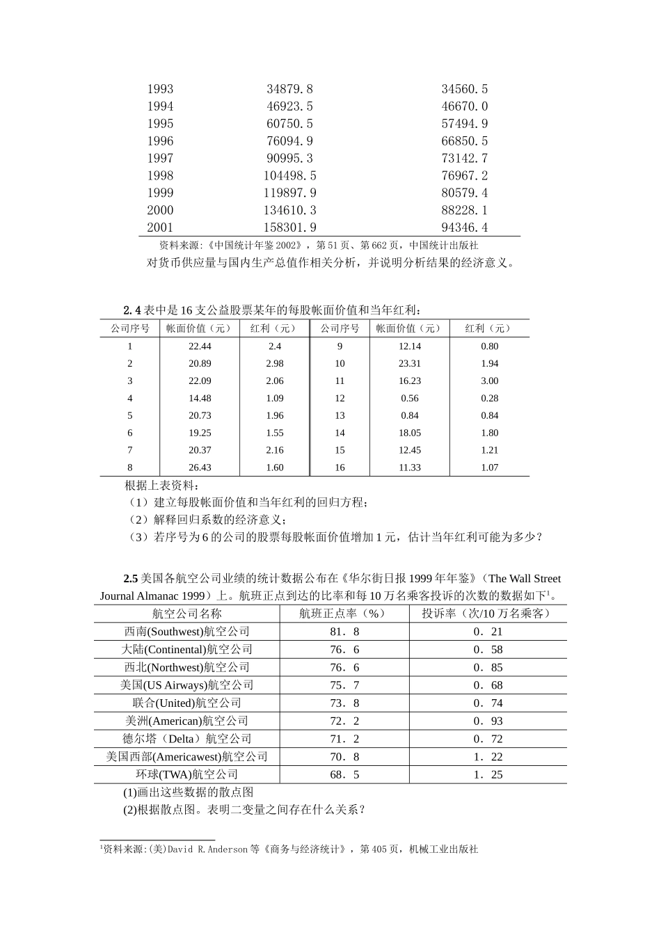 计量经济学(庞浩主编)第二章练习题参考解答_第2页