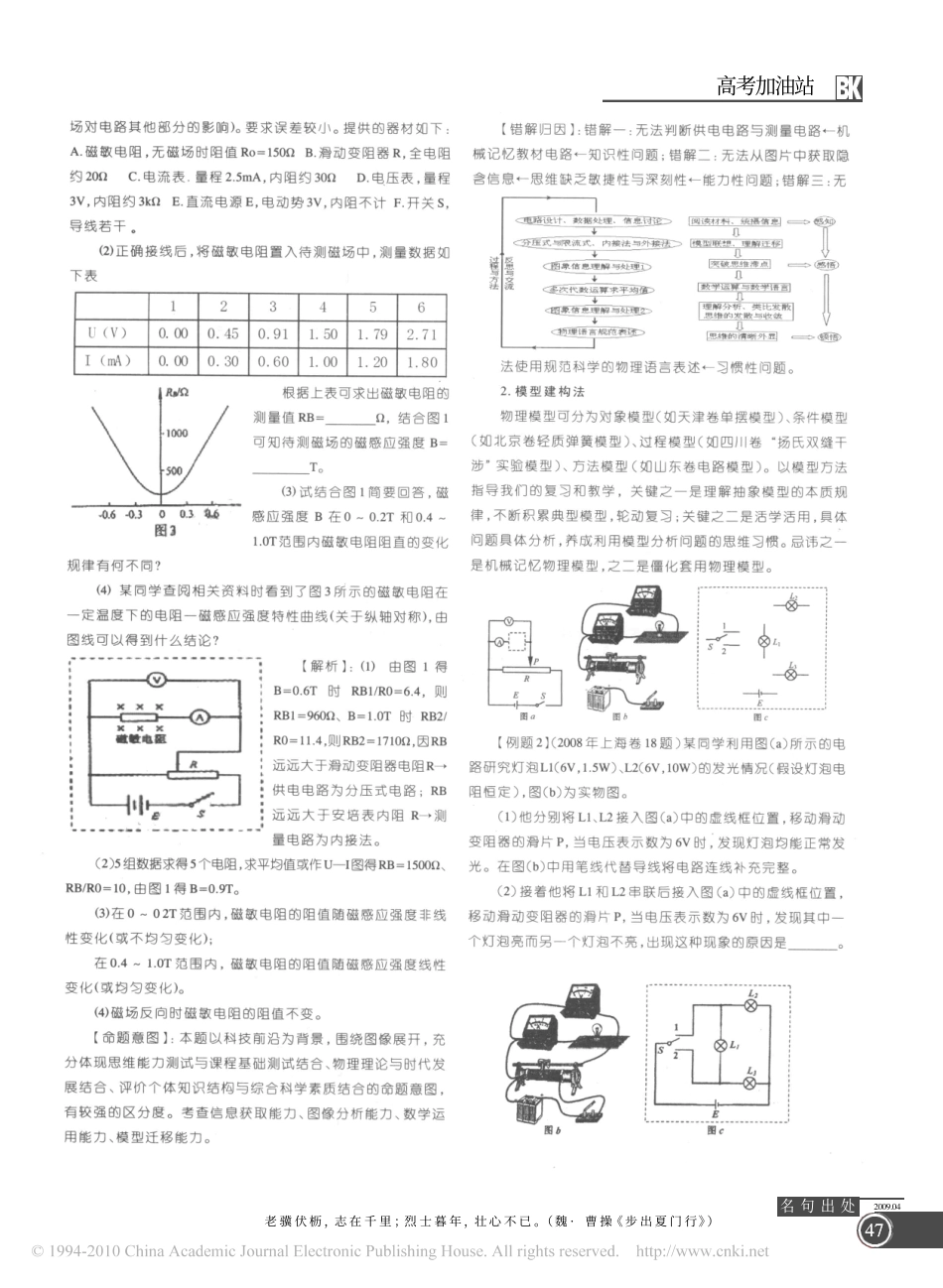 高考物理实验命题特点及备考策略_第2页