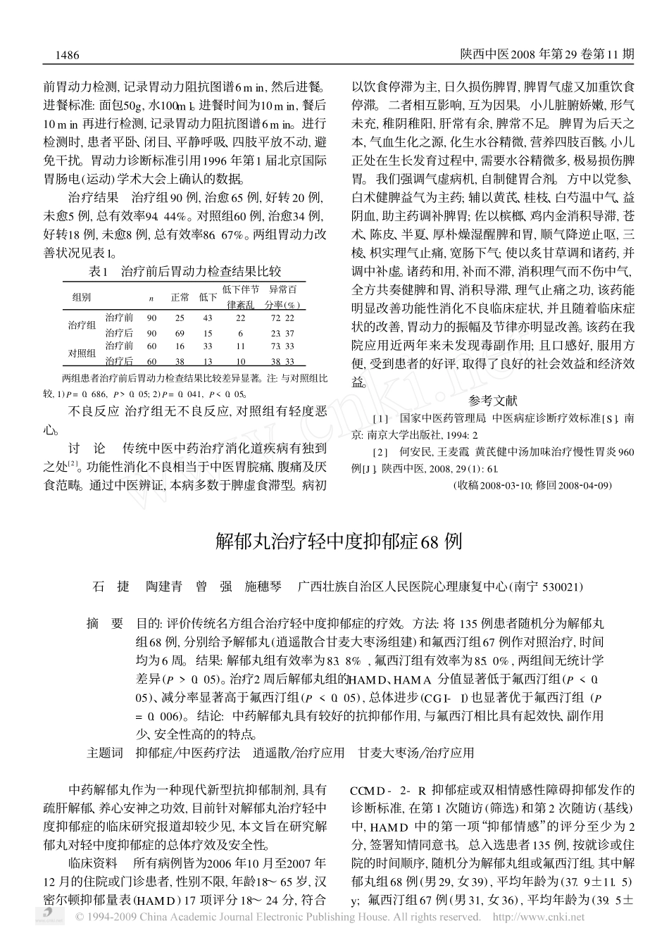 解郁丸治疗轻中度抑郁症68例(1)_第1页