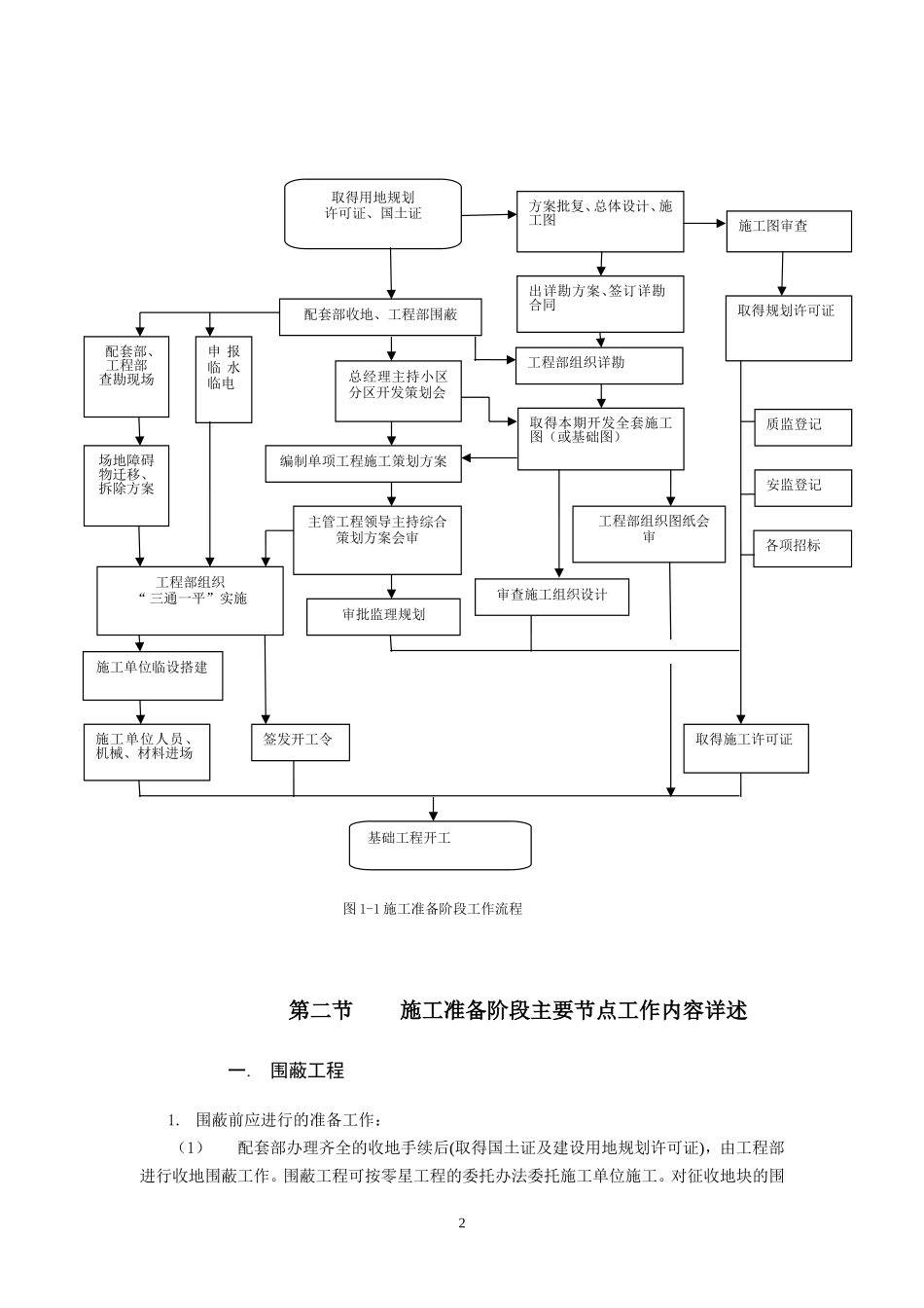 开发工程建设流程管理_第2页