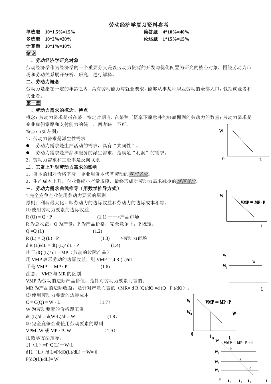 劳动经济学复习资料参考[1]_第1页