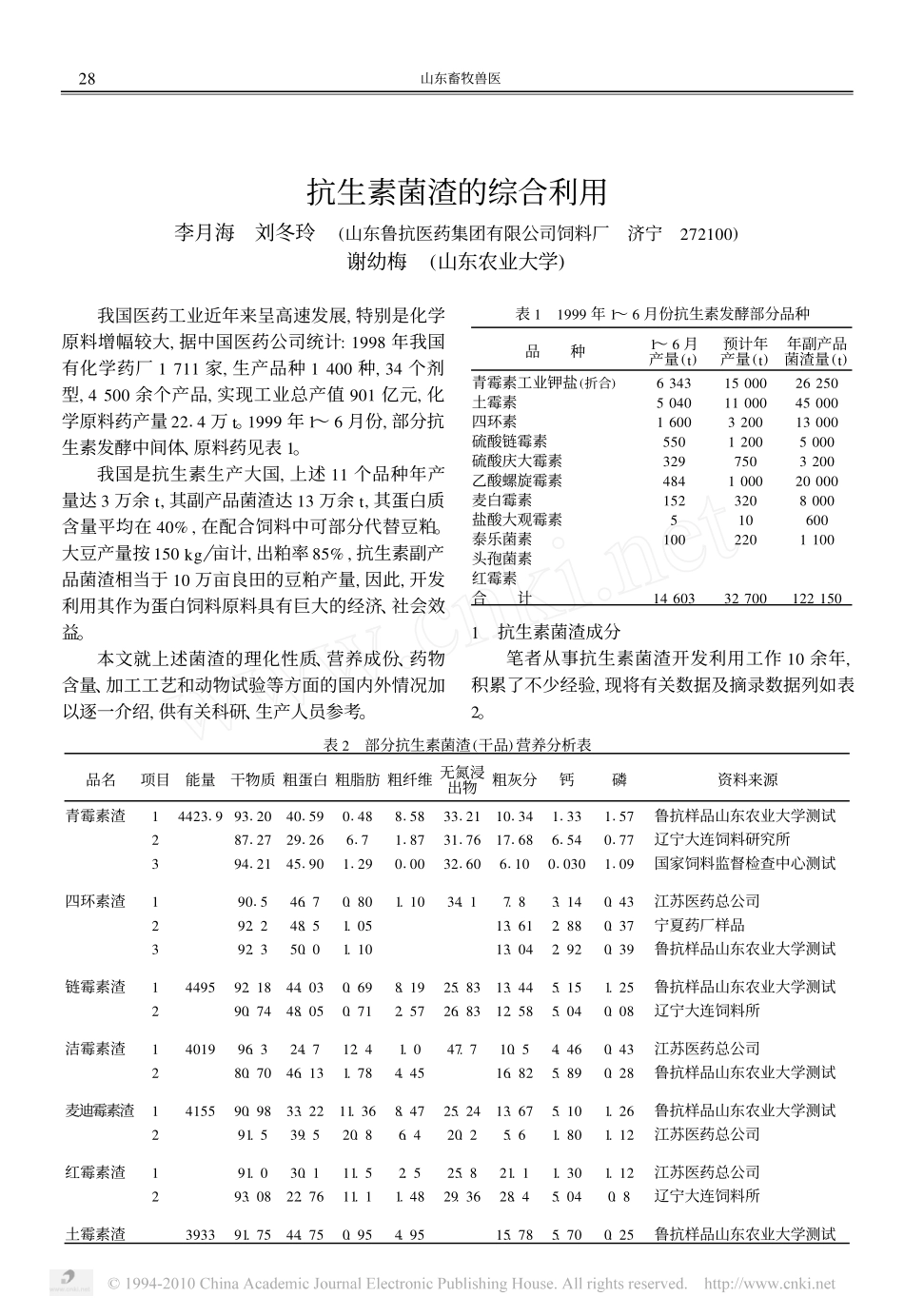 抗生素菌渣的综合利用_第1页
