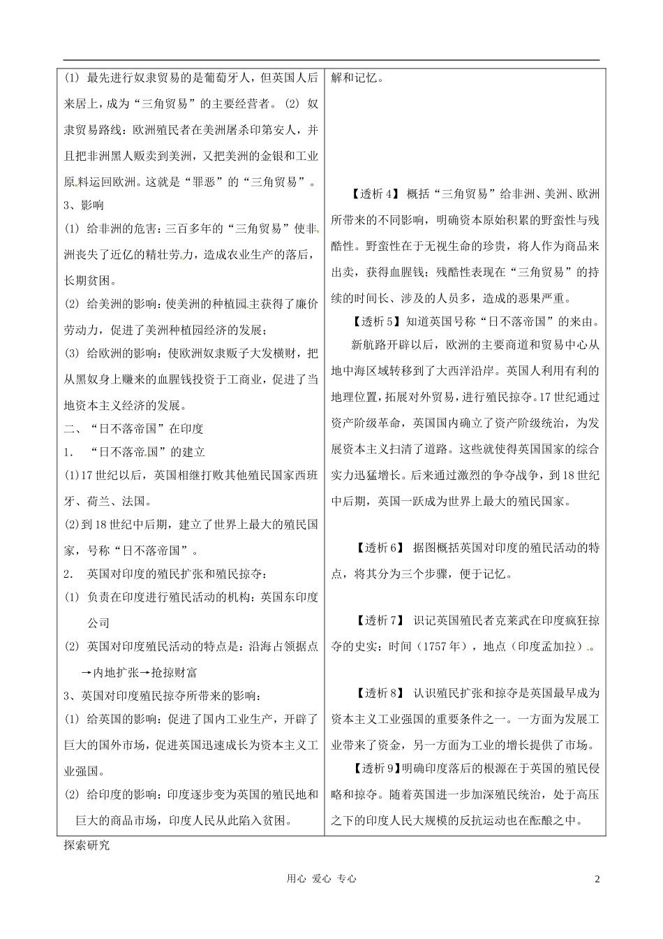 九年级历史上册 5.15《血腥的资本积累》学案 人教新课标版_第2页