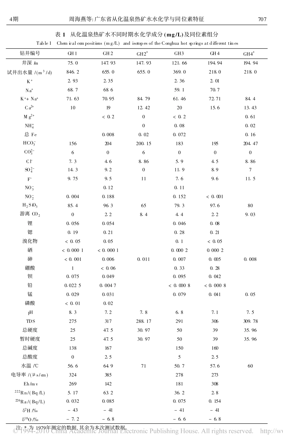 广东省从化温泉热矿水水化学与同位素特征_第3页