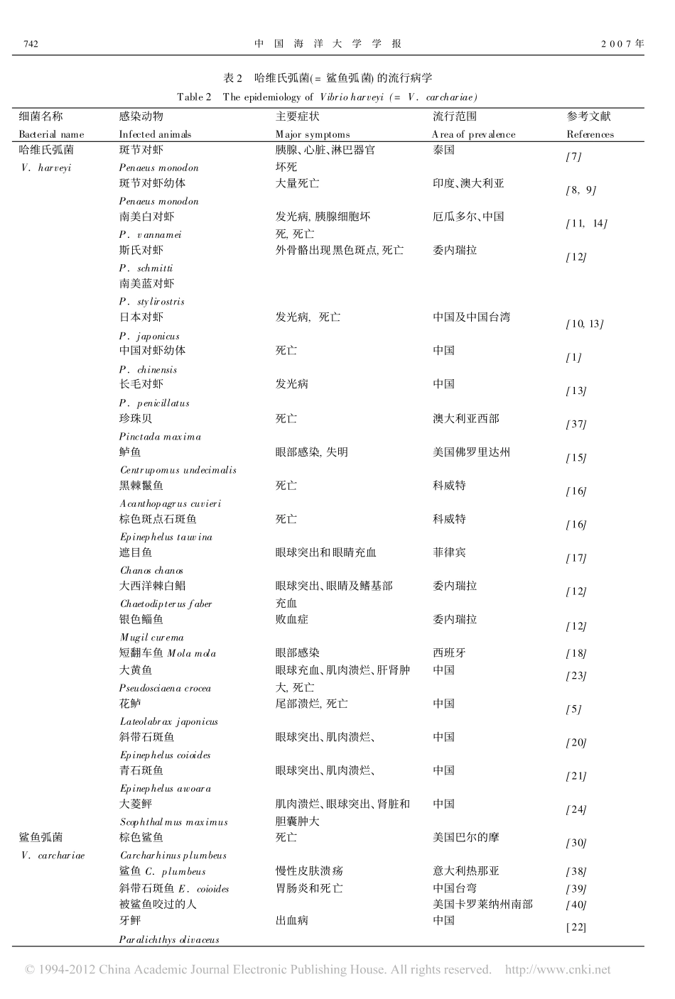 哈维氏弧菌的生物学特性_流行病学及检测技术_张晓华_第3页
