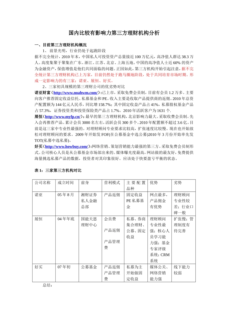 国内比较有影响力第三方理财机构分析_第1页