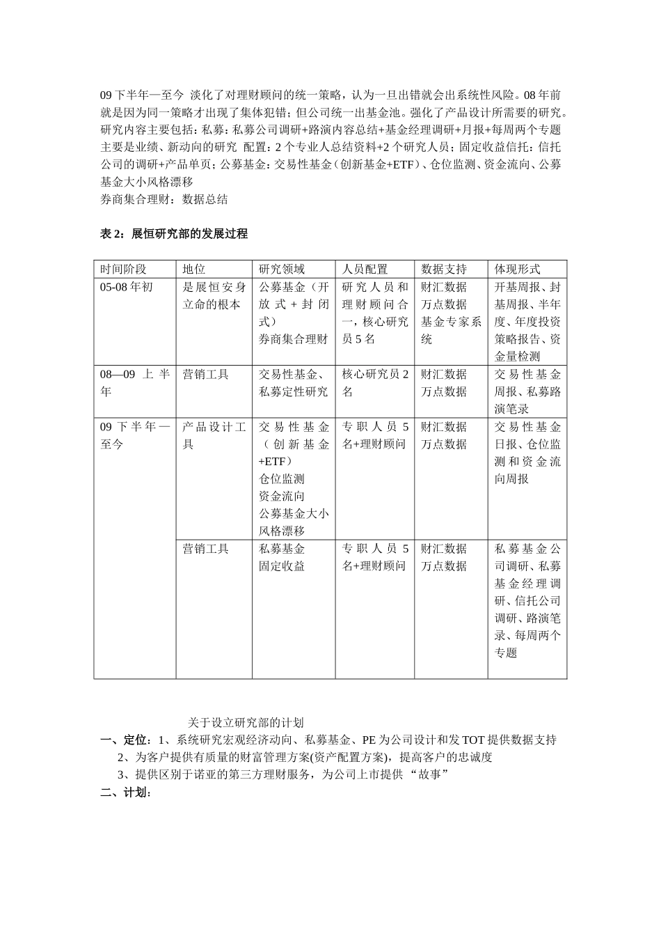 国内比较有影响力第三方理财机构分析_第3页