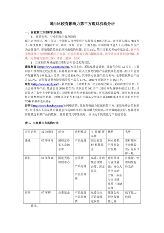 国内比较有影响力第三方理财机构分析