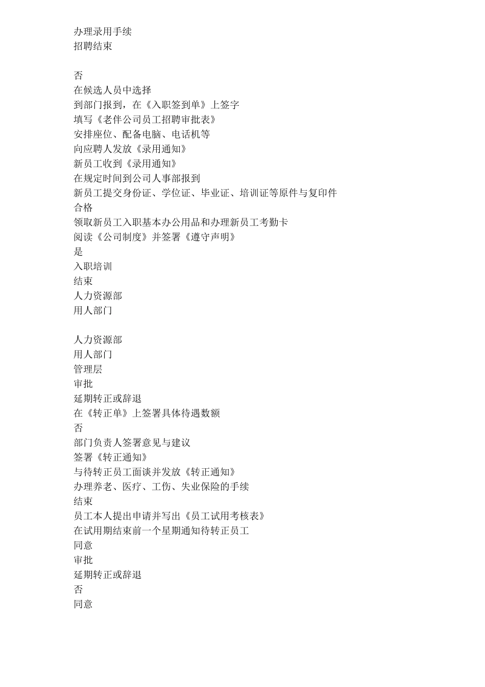 公司人事制度)_第3页