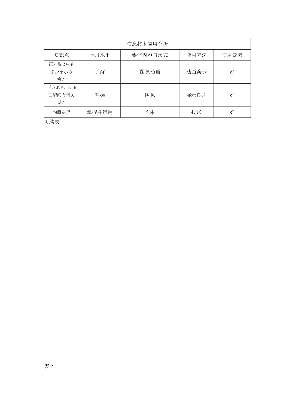 勾股定理集体备课_第3页