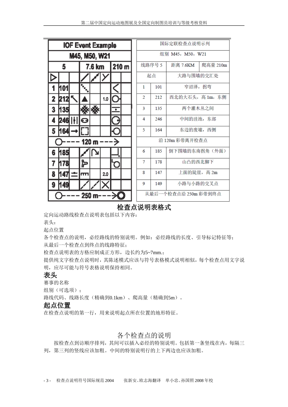 国际定向运动检查点说明符号规范_第3页