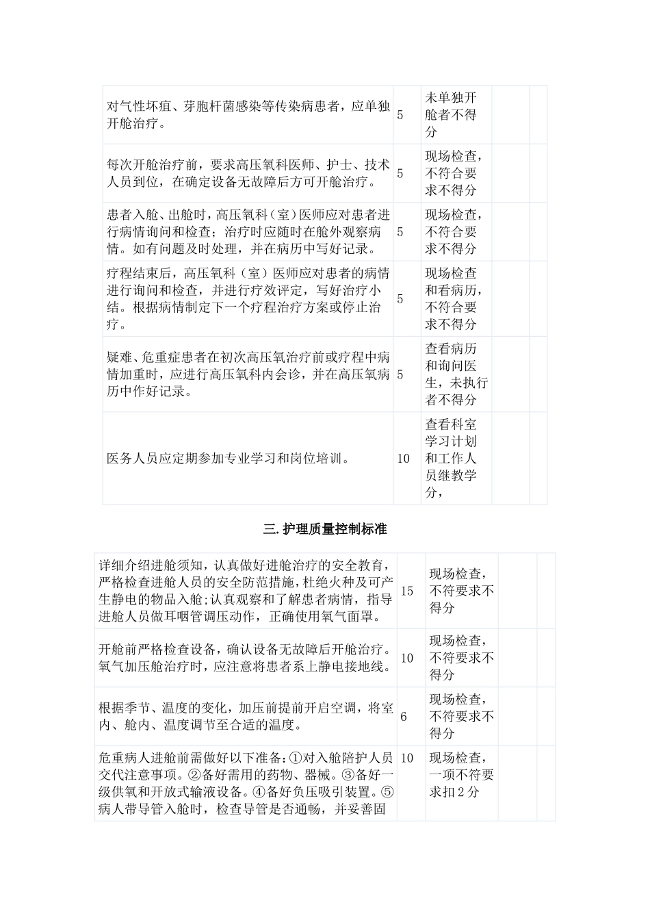 高压氧科(室)准入标准_第3页
