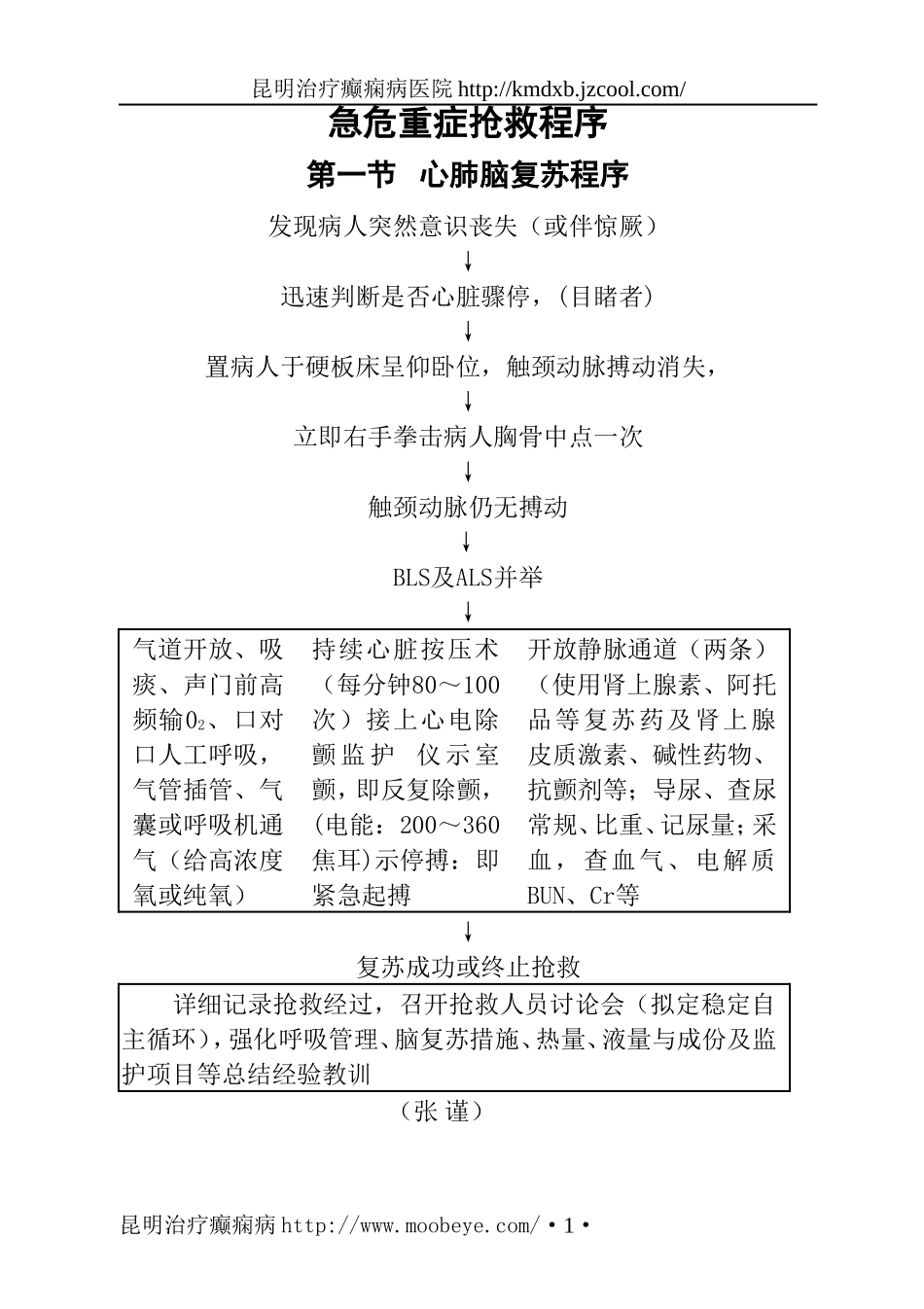 急救医学规范DOC课件_第1页