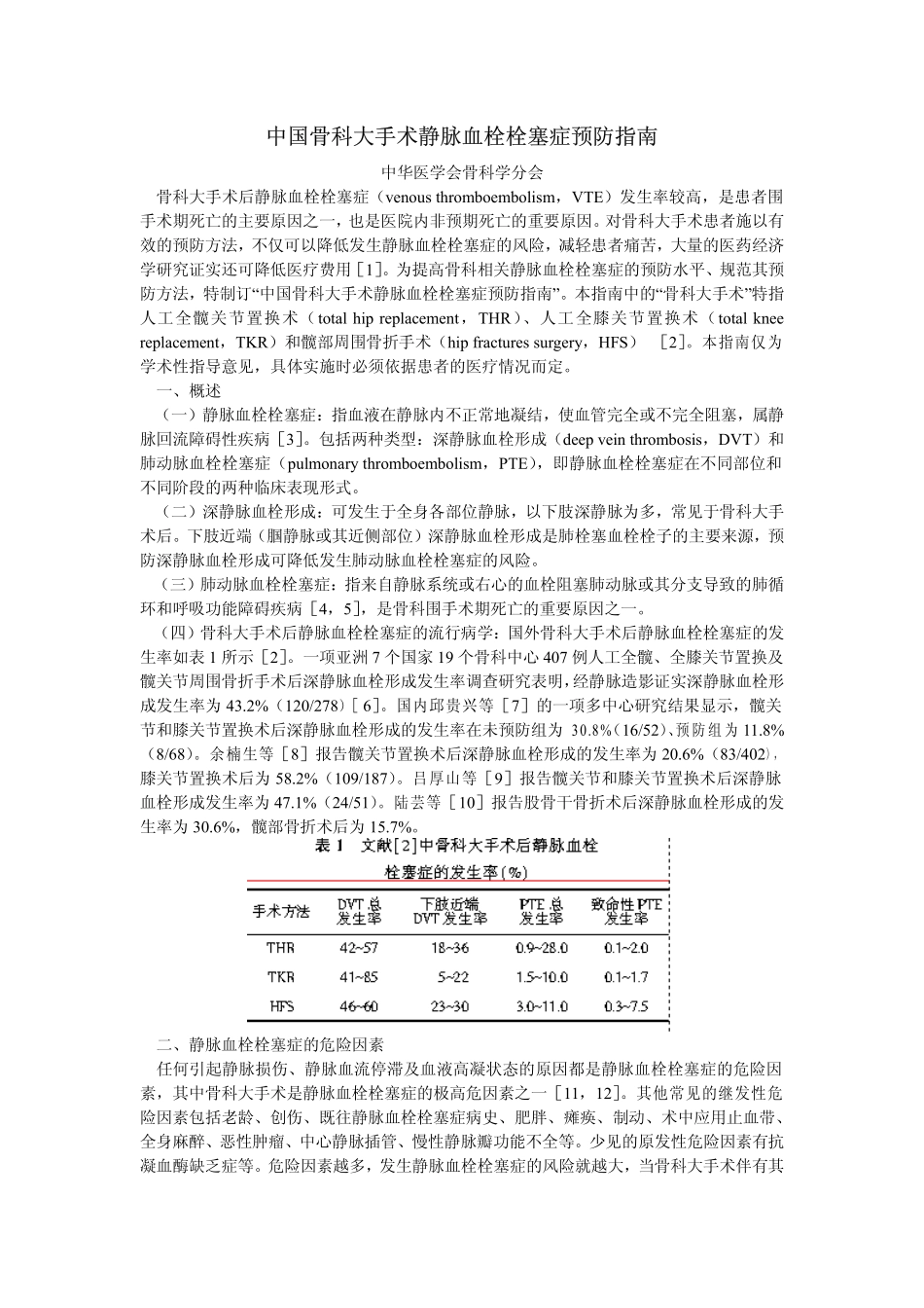 骨科手术静脉血栓预防指南_第1页