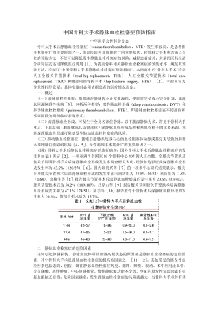 骨科手术静脉血栓预防指南