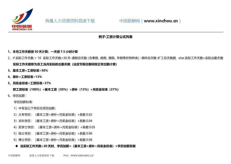 工资计算公式列表表项_第1页