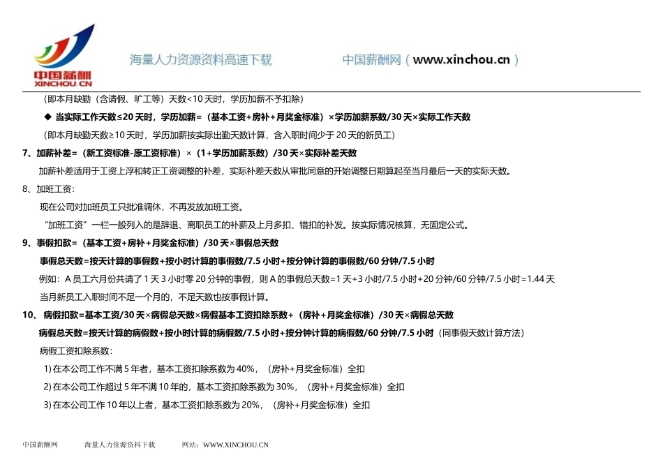 工资计算公式列表表项_第2页