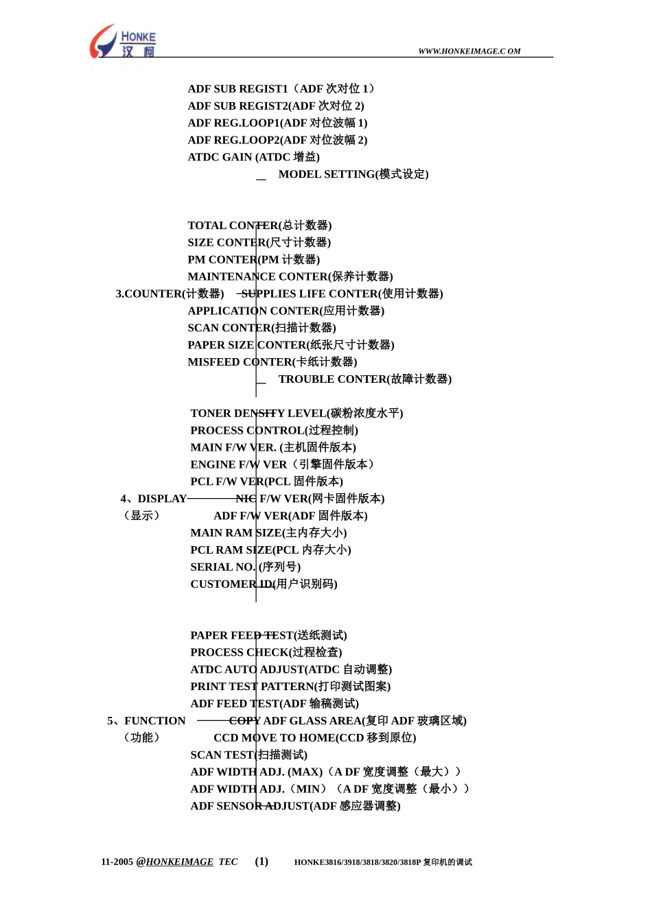 汉柯维修模式和效用模式的调整_第2页
