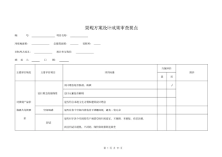 5景观方案设计成果审查要点