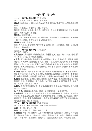 简单易学手掌诊病