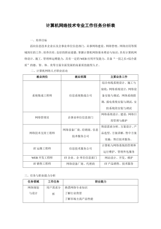 计算机网络技术专业工作任务分析表