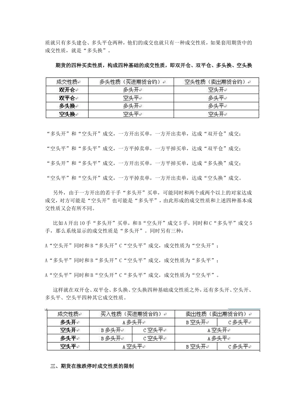股票和期货的108个差别(5)：成交性质的差别_第2页
