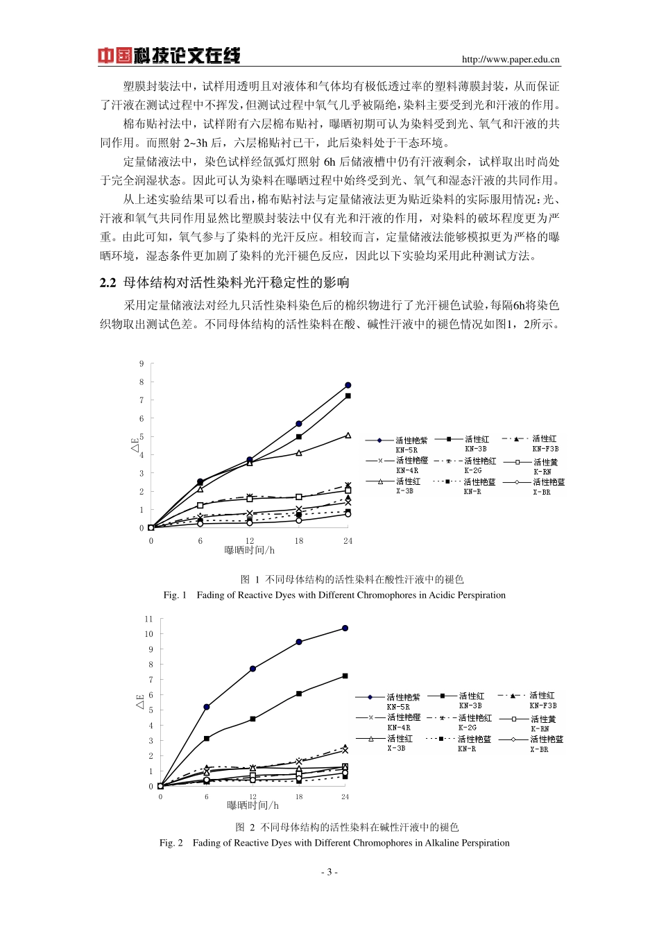 活性染料光汗稳定性的影响因素_第3页