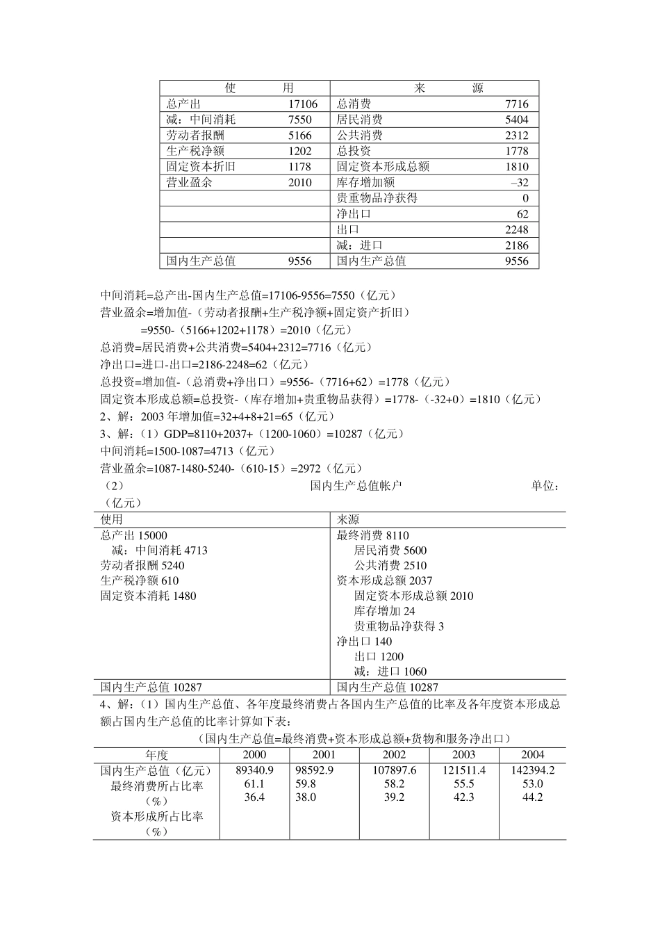 国民经济核算形成性考核册作业答案_第2页