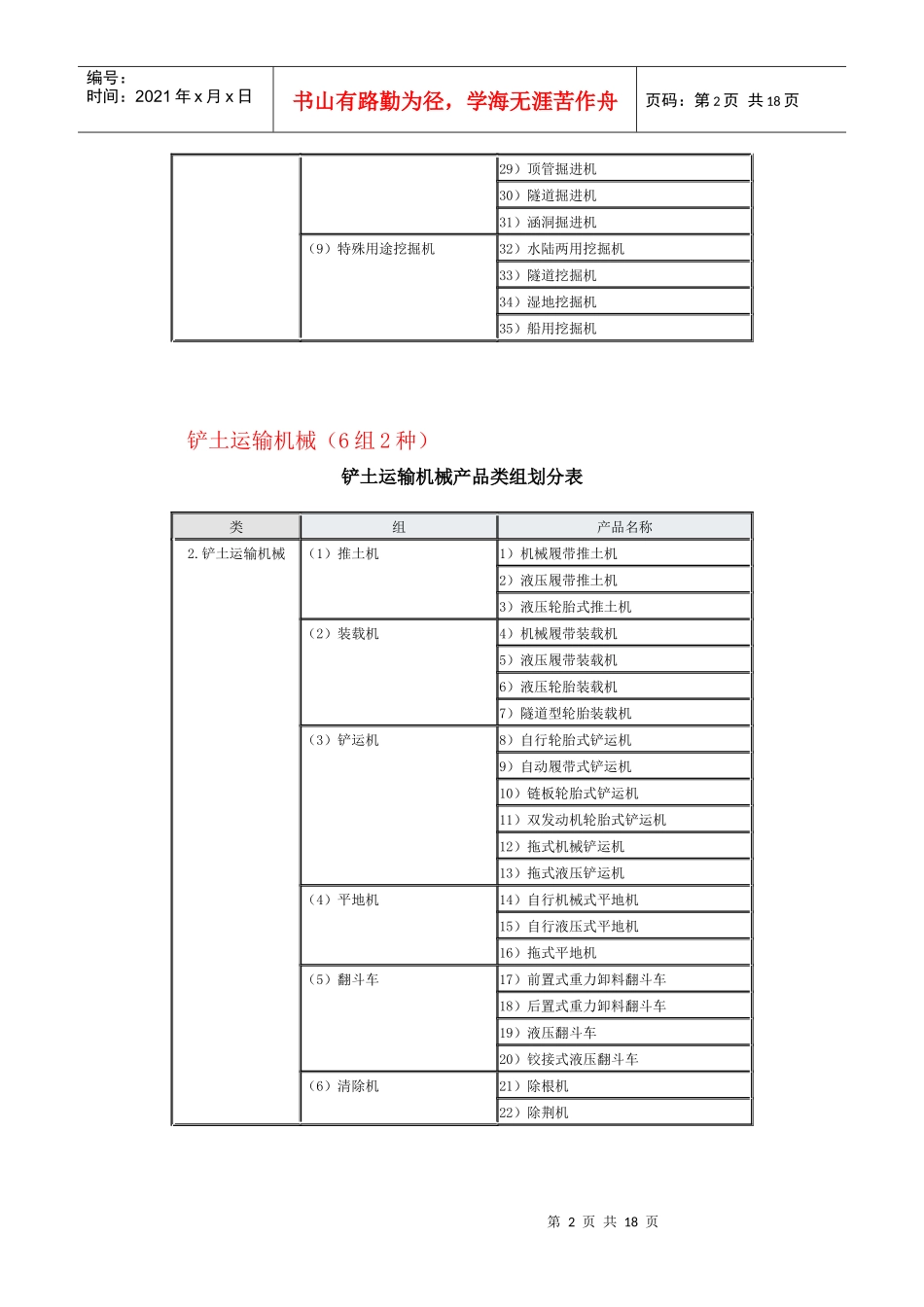 工程机械概论前言_第2页