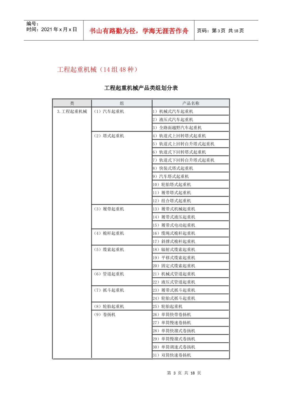 工程机械概论前言_第3页