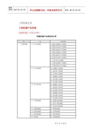 工程机械概论前言